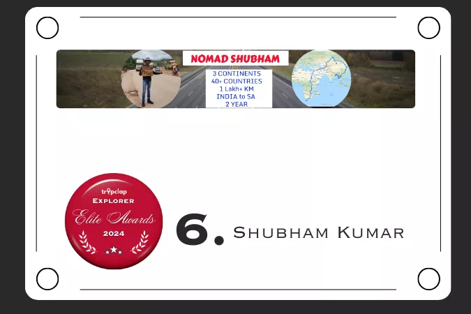 6.  Shubham Kumar